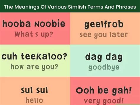 Simlish – Everything You Need To Know About The Language